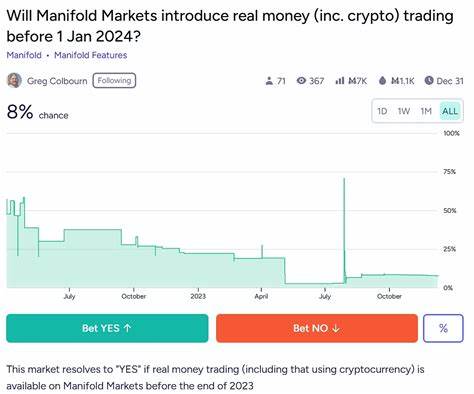Was sind Prognosemärkte? - CoinGecko Buzz
