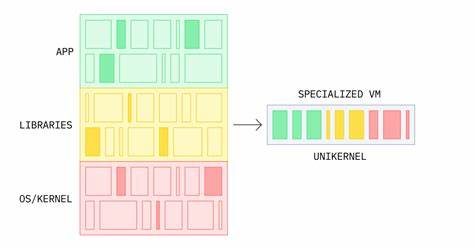 How unikernels power Prisma's serverless Postgres
