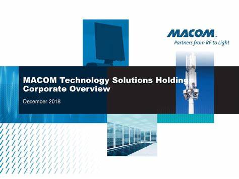 Should You Hold MACOM Technology Solutions (MTSI)?