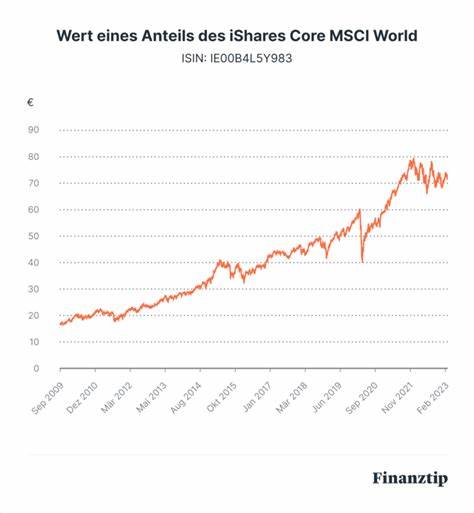 iShares Ethereum ETF Reaches $1 Billion in Assets - Coincu - Cardano Feed
