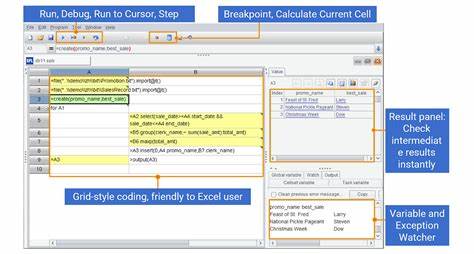Probably the Most Perfect Programming for Solving SQL Data Analysis Pain Points
