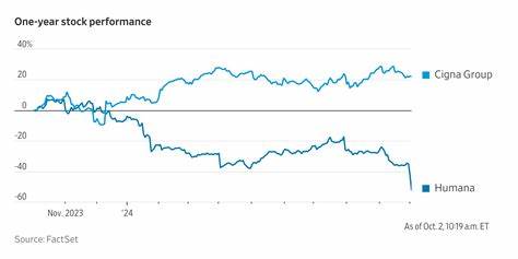 Heard on the Street Wednesday Recap: Powell’s Warning
