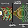 Laser-Based Compute Promises to Light the Way to Faster Physics Sims