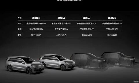 Li Auto Reports 16.7% Year-Over-Year Increase in May Deliveries Amid Model Upgrades and Infrastructure Expansion