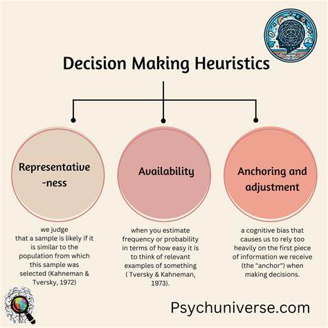 Ask HN: What are your fav/goto decision making hacks/heuristics?