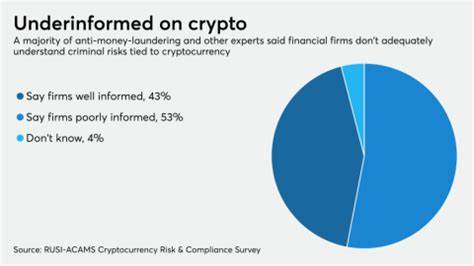 OCC allows banks to hold cryptocurrency assets for safekeeping - American Banker