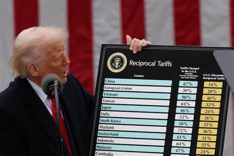 The Tariffs Are Illegal