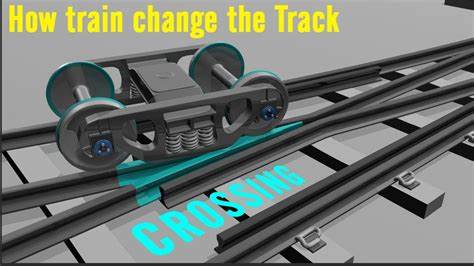 Does Railway Simplify Things?