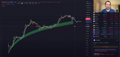 Crypto Analyst Benjamin Cowen Issues Ethereum Warning, Says ETH Could See Bearish Q4 If History Repeats