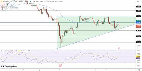 $1.4B Bitcoin Options Expiring Today: Where is BTC Price Heading Next? - Cryptonews