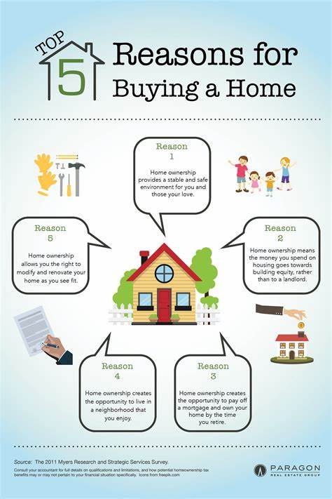 5 Reasons To Buy a House When the Economy Is Down