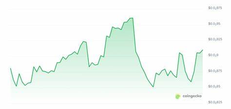 New Cryptocurrency Releases, Listings, & Presales Today – Huma Finance, Block Vault, RoboStack