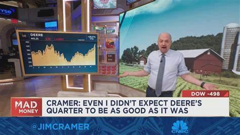 Jim Cramer Says Deere & Company Stock “Can Go Higher Still
