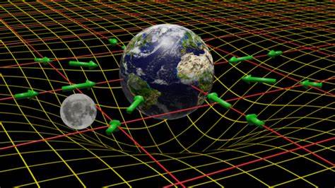 Theory seeks to unite Einstein's gravity with quantum mechanics