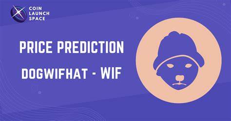 King WIF (KINGWIF) Price Prediction 2025, 2026, 2027, 2028, 2029