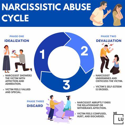 Psychologist Who Specializes in Narcissists: What We Need to Do to Stop Trump