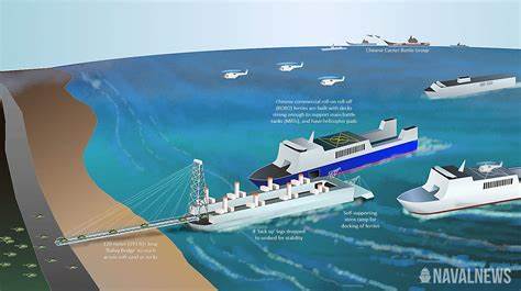 China has debuted its new landing barges – what does this mean for Taiwan?