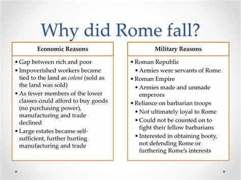 Why Did Rome Fall?