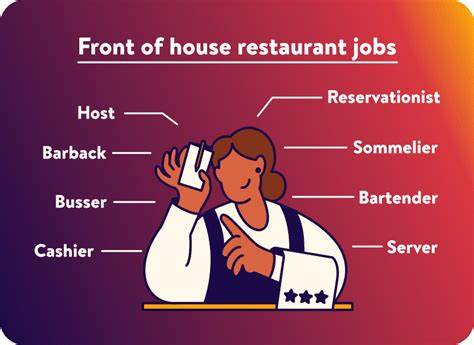 Created a new jobboard site for hospitality/restaurant industry