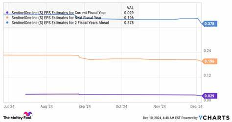 This Technology Stock Has Soared 74% in a Year. Is It Worth Buying Hand Over Fist Right Now?