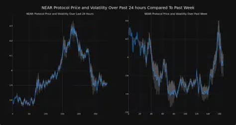 NEAR Protocol Plunges 9% as Volatility Spikes Despite User Growth