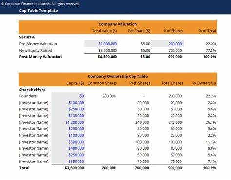 Whitepaper for Open Cap Table Protocol to Advanced On-Chain Equity Securities