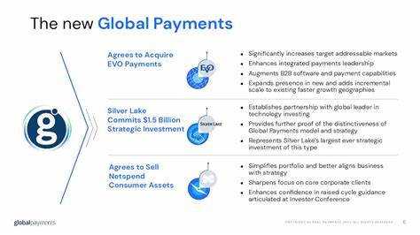Global Payments Inc. (GPN): Among the Worst Performing Stocks in S&P 500 So Far in 2025