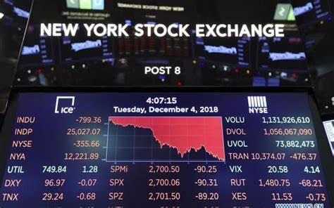 US stocks close slightly lower, trade choppy after Fed rate cut - The Economic Times