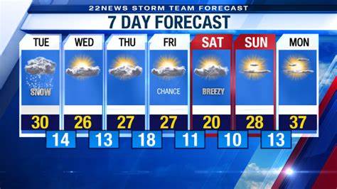 Today’s Springfield MA Weather Forecast - WWLP.com