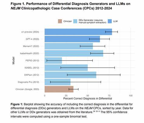 Juvoly Releases Open Source, Best-in-Class Medical Reasoning Model J1