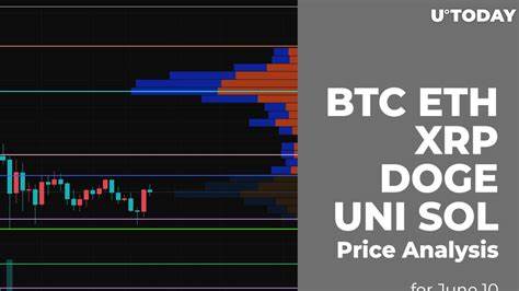 Crypto Price Analysis 8-7 BTC, ETH, SOL, DOGE, BCH, UNI, MKR - CryptoDaily