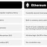 Cryptocurrencies Price Prediction: Litecoin, Ethereum & Ripple — Asian Wrap 12 June