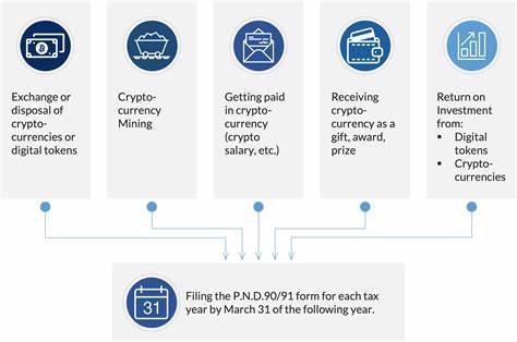 Steuertipp – Melden Sie Ihre Kapitalgewinne als Nutzer von Krypto-Assets
