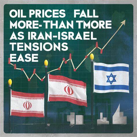 Global Markets Mostly Fall; Oil Price Rises on Fresh Iran, Israel Attacks