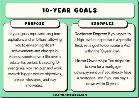 What I learned in over 10 years as a developer