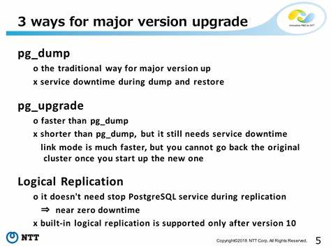Why PostgreSQL major version upgrades are hard