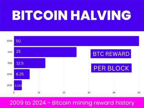 JA MINING: BTC & XRP Enthusiasts Explore Potential Rewards Through Bitcoin Mining