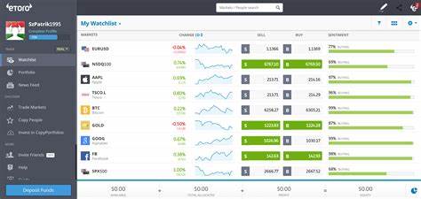 Weekly Highlights: Revolut Unveils CFD Platform, eToro Buys Aussie Investing App, and More - Finance Magnates