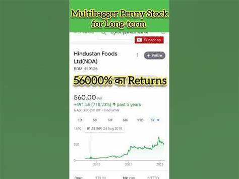 The Stock Is Up Almost 56,000% and Is Still a Buy