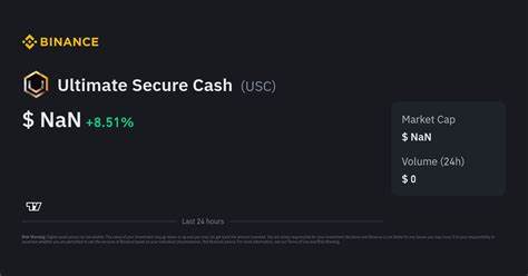 USC/USD - Ultimate Secure Cash US Dollar