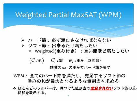 A SomewhatMaxSAT Solver