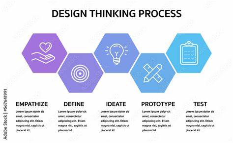 Show HN: Can AI Help Designers Ideate Better? We Spent 5 Wks Finding Out
