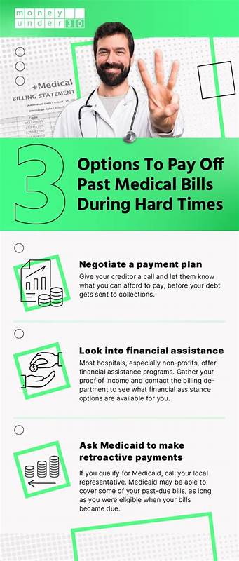 Get a Surprise Medical Bill You Can’t Pay? 6 Resources That Can Help