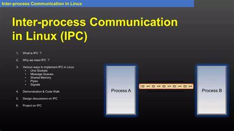 ByteDance Proposes Faster Linux Inter-Process Communication