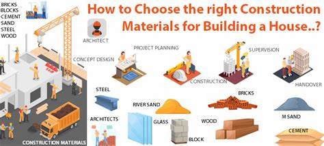 I'm building products I don't know how to build