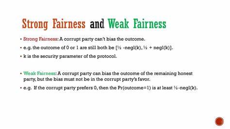 Weak and Strong Fairness (2020)