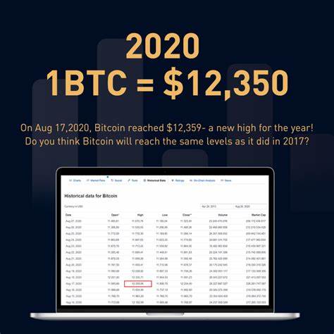 10 Gründe, warum Bitcoin eine schreckliche Investition ist – The Motley Fool
