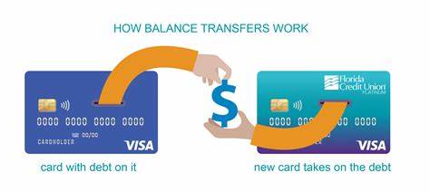 How to transfer your credit card balance