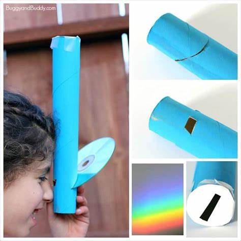 A Homemade Spectroscope (2014)
