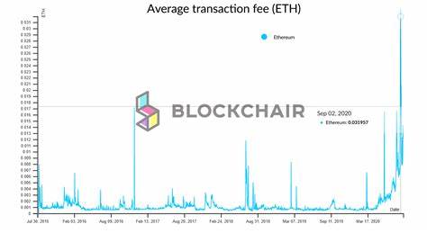 List of Flash News about Ethereum transaction fees